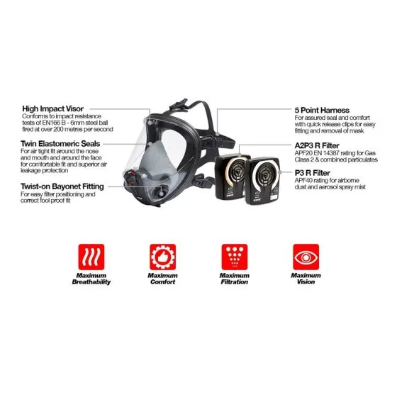 Trend AIR/M/FF/M AirMask Pro Full Face Mask - Medium & APF20 A2 P3 (Gas Type 2) Filter Pair 4 Trend AIR/M/FF/M AirMask Pro Full Face Mask - Medium & APF20 A2 P3 (Gas Type 2) Filter Pair - Image 4